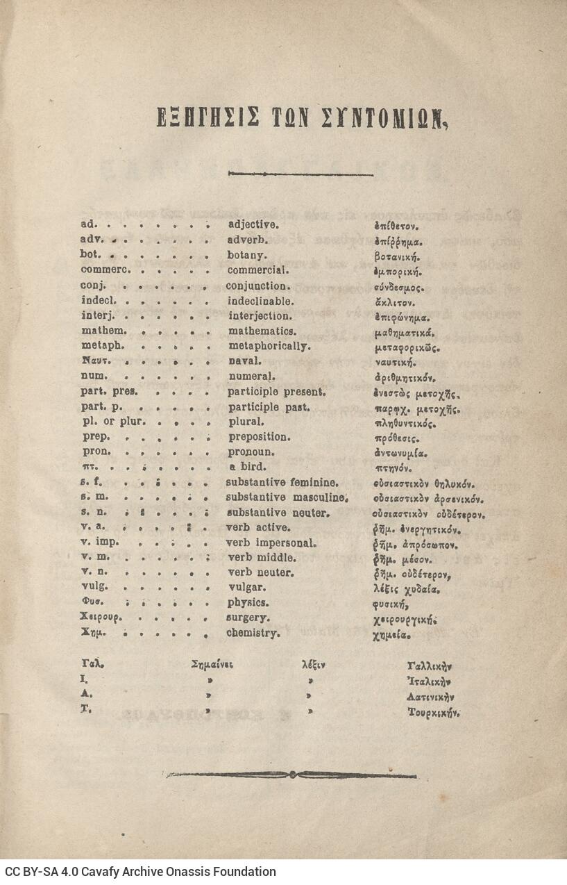 22 x 14 εκ. Δεμένο με το GR-OF CA CL.12.11. 10 σ. χ.α. + 472 σ. + 8 σ. χ.α. + 575 σ. + 3 σ. χ.α., όπ